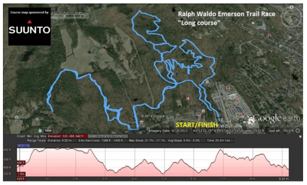 Screen Shot 2015-05-27 at 1.30.29 PM